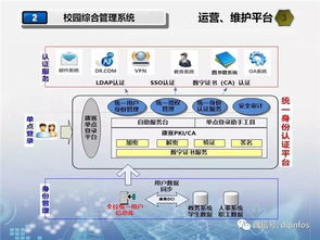 構(gòu)建未來教育新生態(tài) 超先進(jìn)學(xué)校弱電智能化工程設(shè)計方案與服務(wù)全解析